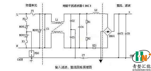 開關電源中交流互感器濾波器如何進行工作的？,可控硅整流器,制氫用整流器,高頻直流電源,高頻直流電源改造,蓄電池放電儀,蓄電池巡檢儀,工業(yè)用交流屏,電力工程直流屏,青島UPS電源,青島UPS不間斷電源,青島通信電源,青整匯能